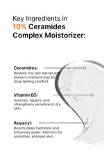 10% Ceramides Complex Moisturiser