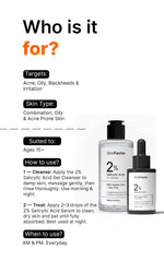Acne Control Kit