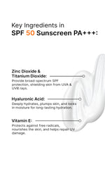 SPF 50 Sunscreen PA+++