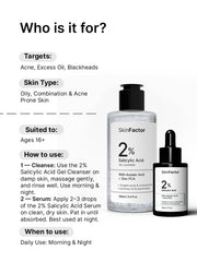 Acne Control Kit