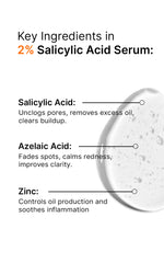 2% Salicylic Acid Serum
