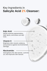 10% Gentle Skin Cleanser