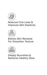 Retinol Anti Aging Kit