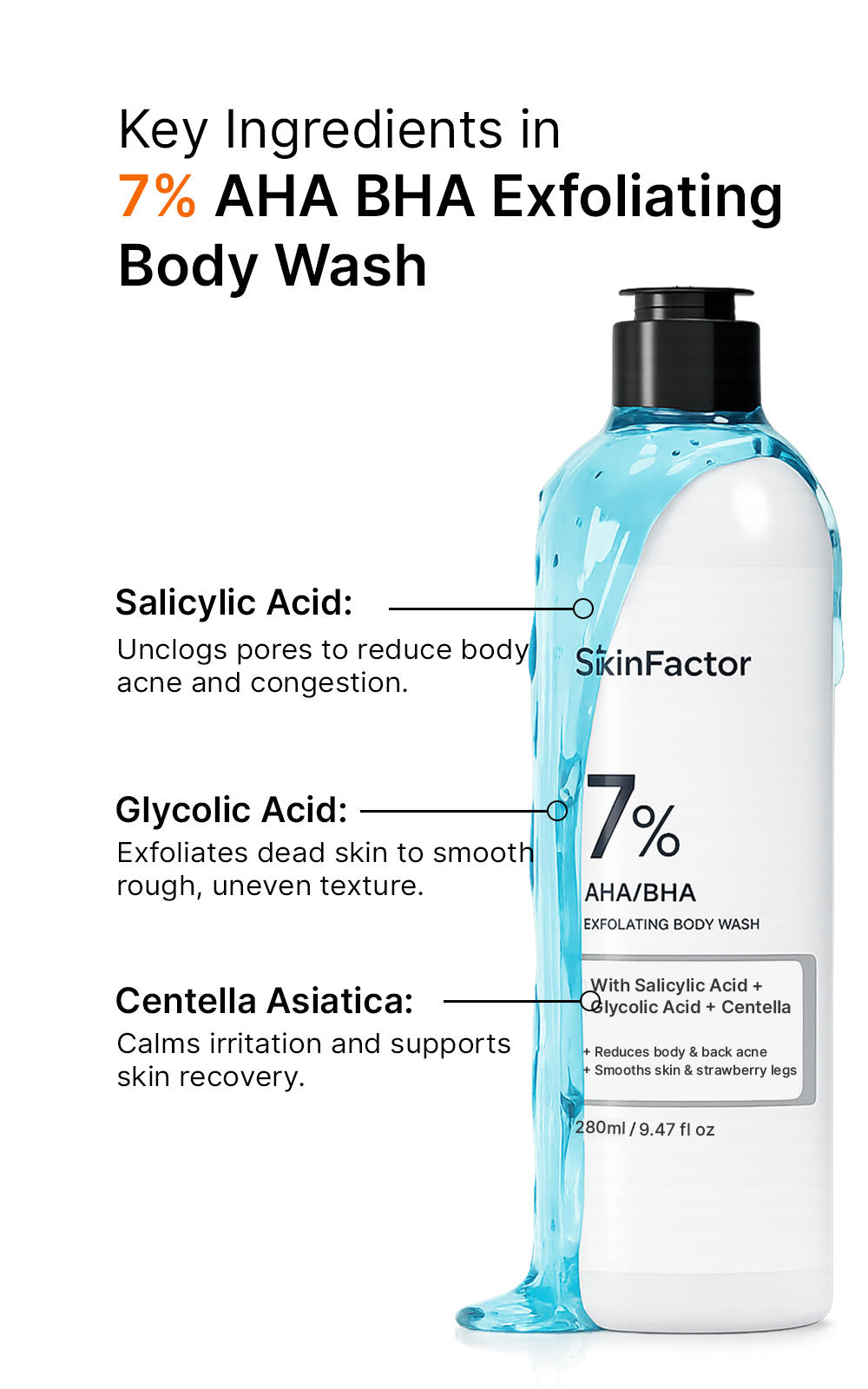 7% AHA/BHA Exfoliating Body Wash