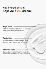 Kojic Acid 2% Face Cream Ingredients