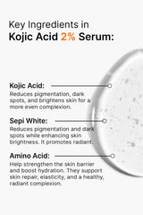 Kojic Acid 2% Serum