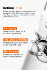 Retinol 0.5% Serum