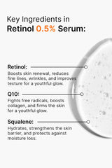 Retinol 0.5% Serum