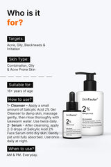 Anti Acne Kit