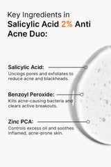 Salicylic Acid Anti Acne Duo Ingredients