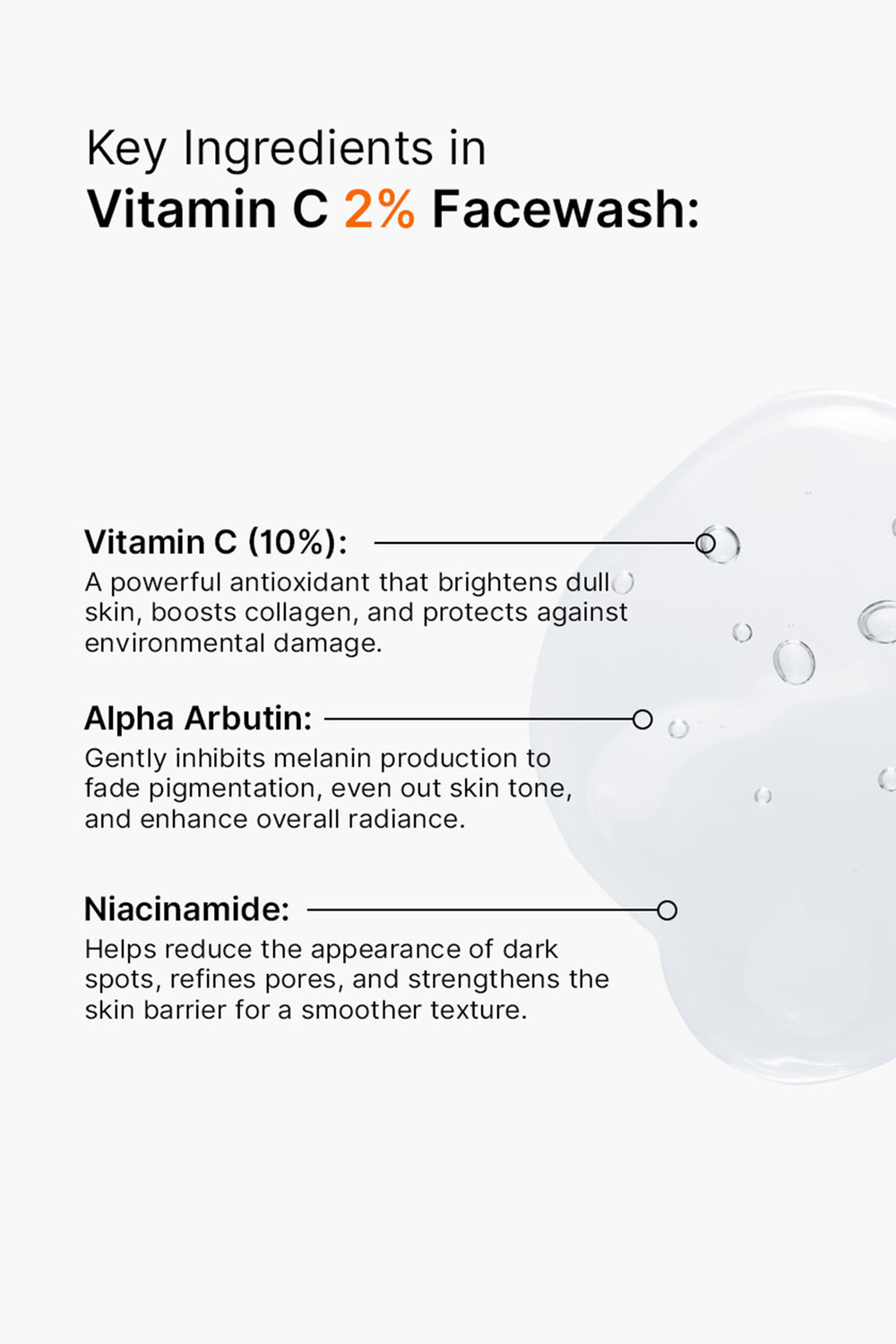Vitamin C 2% Face Wash Ingredients