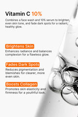 Vitamin C Skin Brightening Duo Benefits