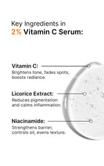 10% Vitamin C Serum