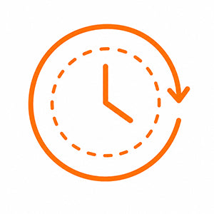 Vitamin C 2% Gel Cleanser results timeline